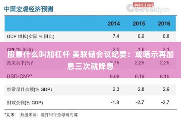 股票什么叫加杠杆 美联储会议纪要：或暗示再加息三次就降息