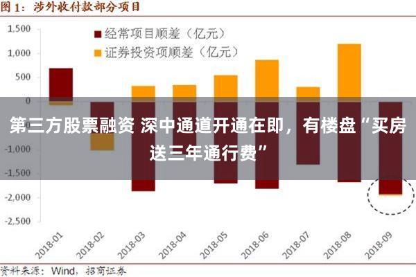 第三方股票融资 深中通道开通在即，有楼盘“买房送三年通行费”