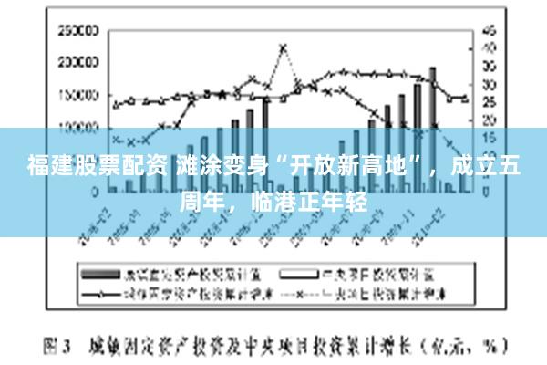 福建股票配资 滩涂变身“开放新高地”，成立五周年，临港正年轻