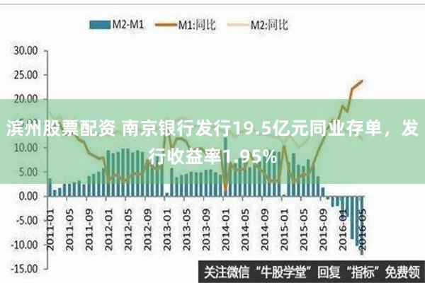 滨州股票配资 南京银行发行19.5亿元同业存单，发行收益率1.95%