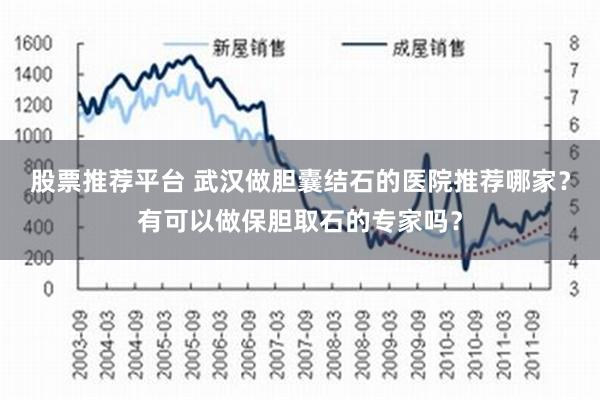 股票推荐平台 武汉做胆囊结石的医院推荐哪家？有可以做保胆取石的专家吗？