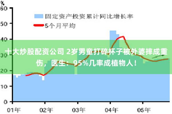 十大炒股配资公司 2岁男童打碎杯子被外婆摔成重伤，医生：95%几率成植物人！