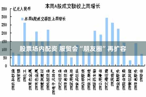 股票场内配资 服贸会“朋友圈”再扩容