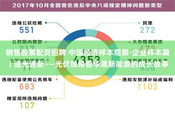 销售股票配资招聘 中国经济样本观察·企业样本篇｜追光逐新——光伏独角兽华晟新能源的成长故事