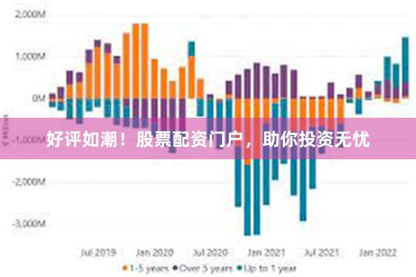 好评如潮！股票配资门户，助你投资无忧