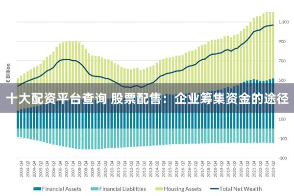 十大配资平台查询 股票配售：企业筹集资金的途径