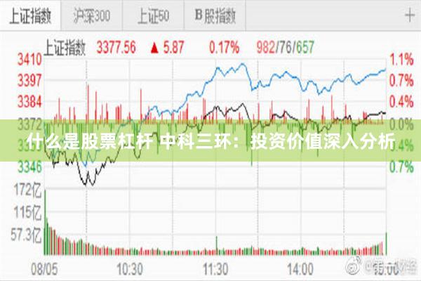 什么是股票杠杆 中科三环：投资价值深入分析