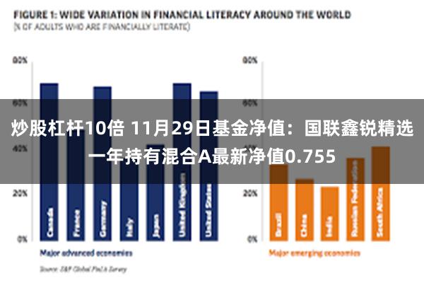 炒股杠杆10倍 11月29日基金净值：国联鑫锐精选一年持有混合A最新净值0.755