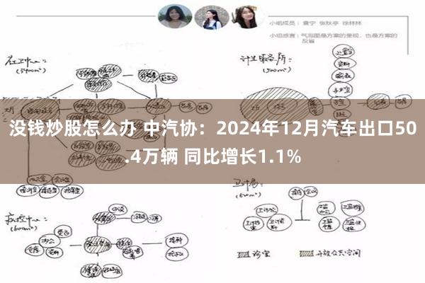 没钱炒股怎么办 中汽协：2024年12月汽车出口50.4万辆 同比增长1.1%