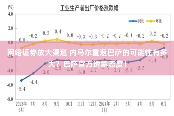 网络证劵放大渠道 内马尔重返巴萨的可能性有多大？巴萨官方透露态度！