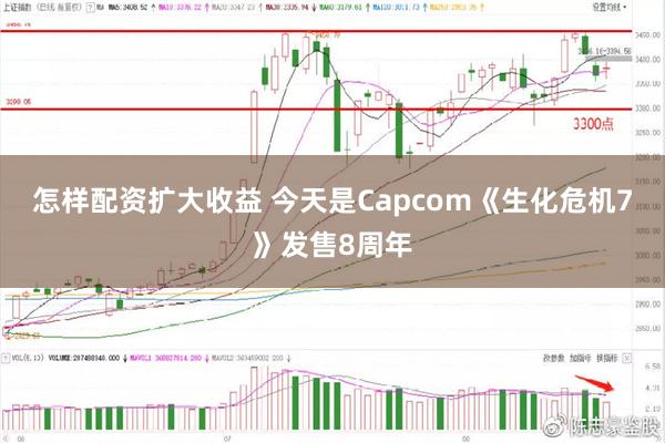 怎样配资扩大收益 今天是Capcom《生化危机7》发售8周年