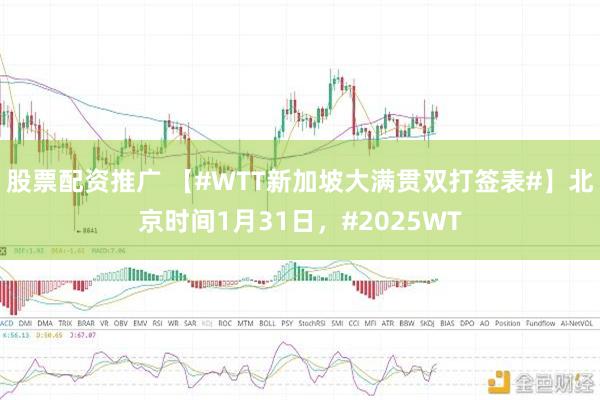 股票配资推广 【#WTT新加坡大满贯双打签表#】北京时间1月31日，#2025WT