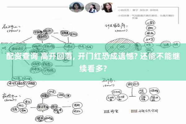 配资查询 高开回落, 开门红恐成遗憾? 还能不能继续看多?